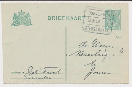 Treinblokstempel : Coevorden - Stadskanaal III 1933  - Unclassified
