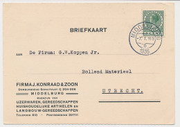 Firma Briefkaart Middelburg 1935 - IJzerwaren - Gereedschappen - Non Classificati