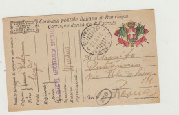 FRANCHIGIA VIAGGIATA NEL 1918 - ANNULLO SEZIONE AEROSTATICA SPECIALE VERSO ROMA WW1 - Portofreiheit