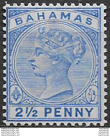 1884 Bahamas Vittoria 2½d. Ultramarine MNH SG N. 52 - Otros & Sin Clasificación