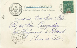 POSTE MARITIME - Timbre à Date LOANGO  A  MARSEILLE L.M. N° 2  Sur Carte Postale CONAKRY - Maritime Post