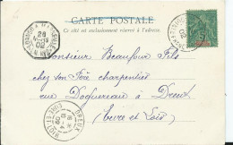 POSTE MARITIME - Timbre à Date LOANGO  A  MARSEILLE L.M. N° 2  Sur Carte Postale CONAKRY - Maritieme Post