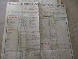 Affiche 32 X 50 Environs B.Saint Bonnet Dumur Décembre 1906 Bordeau Départ Vapeurs Monde - Transports