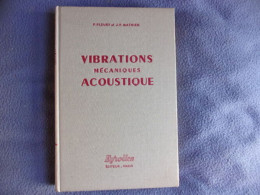 Vibrations Mécaniques Acoustique - Wetenschap