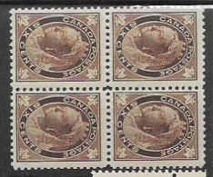 Canada Mnh ** Original Gum 1897 - Ungebraucht