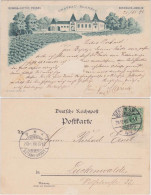 CPA Yvrac Chateau Blanzac 1898 - Other & Unclassified