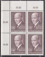 1980 , Mi 1661 ** (2) - 4er Block Postfrisch - 100. Geburtstag Von Robert Musil - Ungebraucht