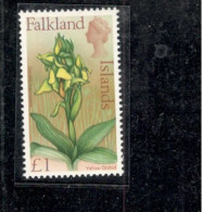 FALKLAND ISLANDS....1968:Michel 174mnh** - Falklandinseln