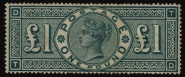 1891 £1 Green TD, M O.g, An Attractive Example With Vertical Crease, Tiny Tone, SG.212, Cat £3500. - Other & Unclassified
