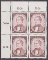 1981 , Mi 1676 ** (2) - 4er Block Postfrisch - Internationaler Kongreß Für Klinische Chemie - Unused Stamps