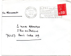 SAONE & LOIRE - Dépt N° 71 = MACON GARE 1975 = FLAMME Codée à DROITE = SECAP ' Les PTT Vous Offrent SITUATIONS ... - Maschinenstempel (Werbestempel)