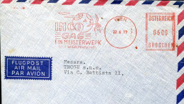 X0727 Austria, Red Meter Freistempel Wien 1977  Imco Gas Feuerzeug Lighter, Circuled Cover - Frankeermachines (EMA)