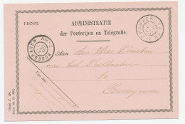 Grootrondstempel Zwammerdam 1906 - Ohne Zuordnung