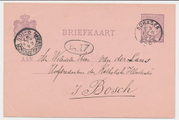 Kleinrondstempel Schagen 1897 - Non Classés