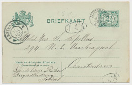 Kleinrondstempel Schoorldam 1906 - Non Classés