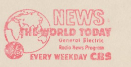 Meter Top Cut USA 1946 Globe - World Today - Radio - Geografia