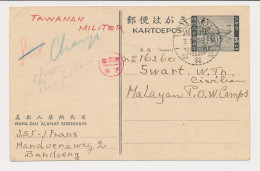 Censored Card Bandoeng / Djakarta Netherlands Indies - POW Camp  - Nederlands-Indië