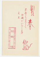 Postal Stationery Japan 1982 Dog - Autres & Non Classés