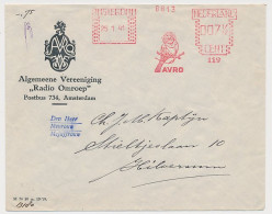 Meter Cover Netherlands 1941 Bird - Finch - Eavesdropper - AVRO - Other & Unclassified