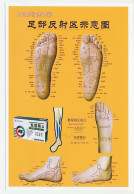 Postal Stationery China 2006 Acupuncture - Foot - Sonstige & Ohne Zuordnung