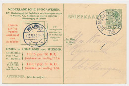 Spoorwegbriefkaart G. NS216 G - Nijmegen - Millingen 1931 - Entiers Postaux