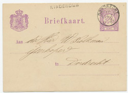 Naamstempel Kinderdijk 1879 - Brieven En Documenten