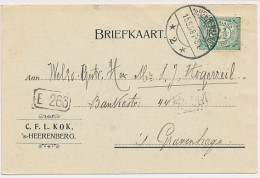 Firma Briefkaart S Heerenberg 1908 - C.F.L. Kok - Non Classés