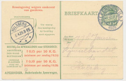 Spoorwegbriefkaart G. NS216 E - Valkenburg - Hulsberg 1929 - Postwaardestukken