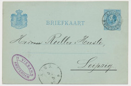 Briefkaart G. 25 Amsterdam - Duitsland 1881 - Entiers Postaux