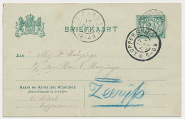 Loppersum - Kleinrondstempel Garrelsweer - T Zandt 1906 - Unclassified