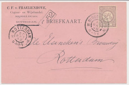 Firma Briefkaart Middelburg 1898 - Cognac- Wijnhandel - Non Classés