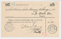 Steenwijkerwold - Blokzijl 1909 - Nota - Unclassified