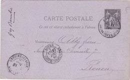 FRANCIA - INTERO POSTALE - VIAGGIATO - VIAGGIATO - 1880 - Sonstige & Ohne Zuordnung