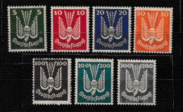 Dt. Reich 1924: Holztaube, ** (MNH), Spitzenwert Gepr. Schlegel - Otros & Sin Clasificación