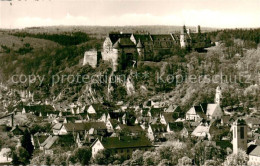 73761757 Heidenheim Brenz Stadtpanorama Mit Schloss Hellenstein Heidenheim Brenz - Heidenheim