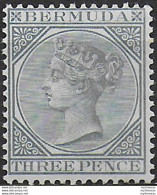 1886 Bermuda Vittoria 3p. Grey MH SG N. 28 - Other & Unclassified