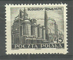 Poland 1951 Mi 691 MNH  (LZE4 PLD691) - Factories & Industries