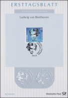 ETB 04/2020 Komponist Ludwig Von Beethoven - 2011-…