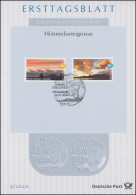 ETB 09/2020 Himmelsereignisse: Kelvin-Helmholtz-Wolken Und Lentikulariswolken - 2011-…