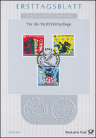 ETB 07/2020 Wofa Grimms Märchen: Der Wolf Und Die Sieben Geißlein - 2011-…