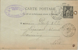 N°94 Entier Postal Carte Lettre Fabrique De Porte Bouteilles - Voorloper Kaarten