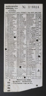 Portugal Auto-Viação Feirense Vila Da Feira Espinho Ovar São João Da Madeira Billet De Autocar C. 1980 Bus Ticket - Europe