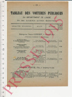 Infos 1915 Coffinet Aix-en-Othe D'Hotel Arcis-sur-Aube Charlut Bar-sur-Aube Coppet Marlot Vinot - Unclassified