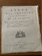 Rare Liste Des Notables De La Meurthre De L'An 9 Sarrebourg  Phalsbourg Moselle - Historical Documents