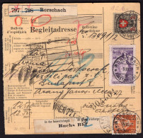 SWITZERLAND 1927. Parcel Post Card To Hungary - Cartas & Documentos