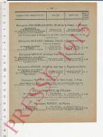 Infos 1915 Marliet Mottot Borgne Nogent-sur-Seine Camut Villemaur Fleury Plancy 10 Watier Flamboin Jacquemard Vauchassis - Non Classés