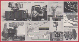 Radar. Radar De Surveillance, Mobile Sur Remorque, D'atterrissage, Schéma, De Traquage ... Larousse 1960. - Historical Documents