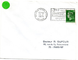 RHONE - Dépt N° 69 = LYON MONPLAISIR 1971 =  FLAMME Codée FD = SECAP Multiple ' Les PTT Vous Offrent SITUATIONS' - Maschinenstempel (Werbestempel)