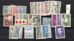 1963 MNH Finland, Year Complete According To Michel, Postfris** - Années Complètes