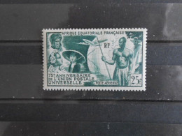 A.E.F. YT PA 54 - 75e ANNIVERSAIRE DE L'U.P.U. - Used Stamps